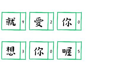 我想你數字|數字諧音:數字諧音是從網路聊天中產生，用數字代替。